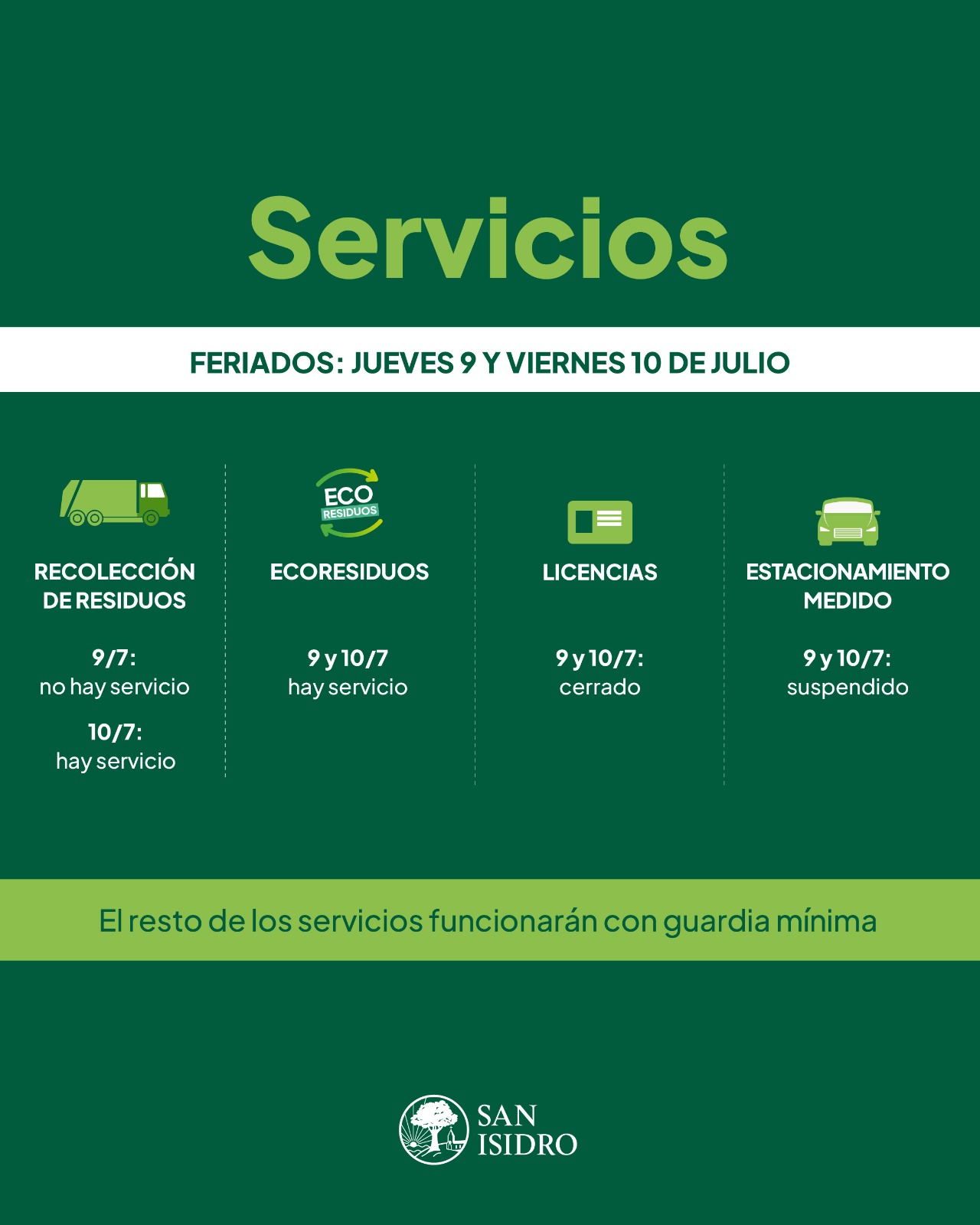 San Isidro: cómo funcionarán los servicios municipales durante los feriados
